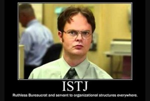 istj