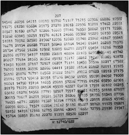 Original VIC cipher