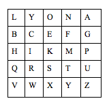 Playfair Cipher