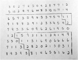 Transposition Table 2